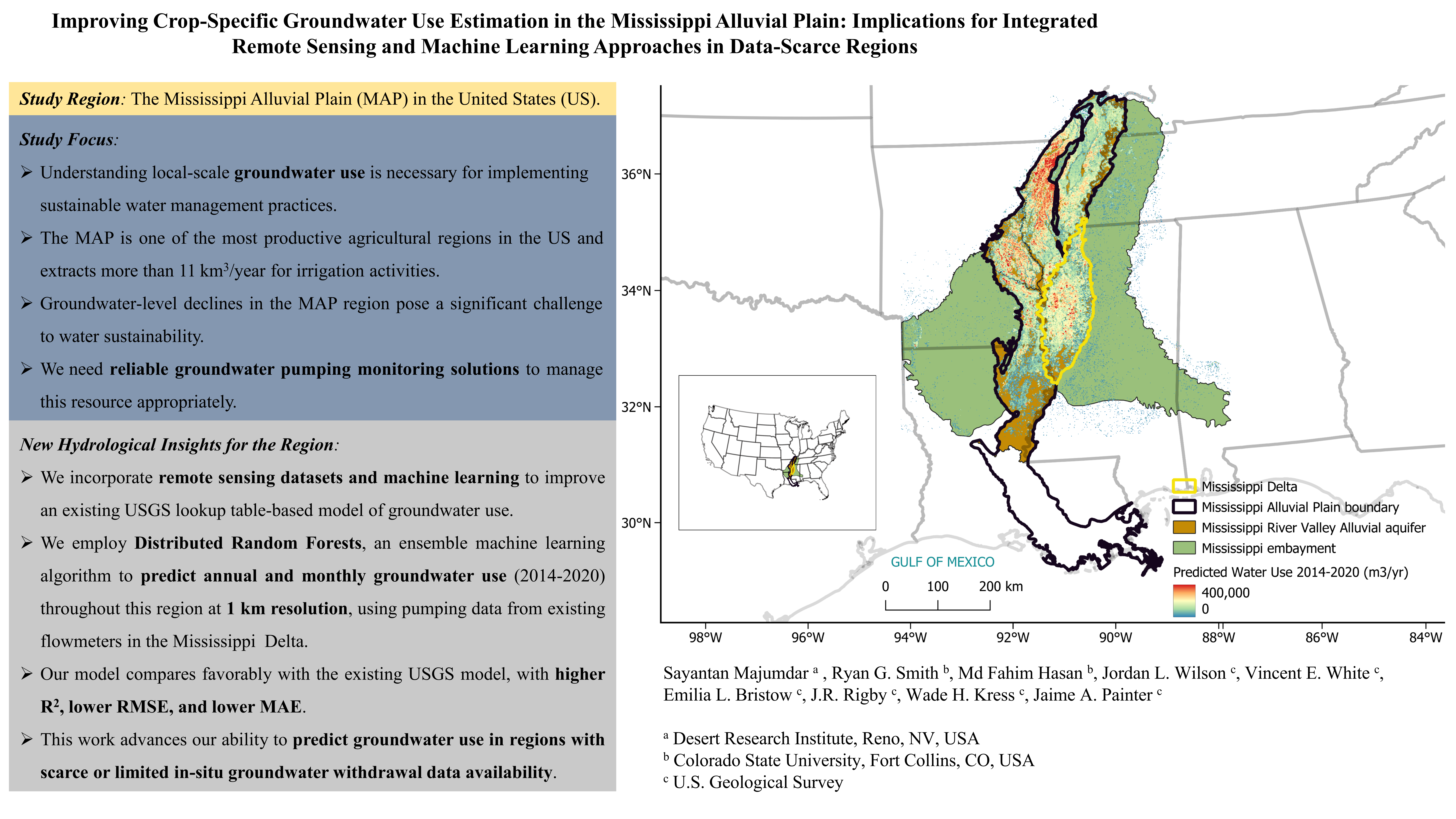 Mississippi Alluvial Plain Maps