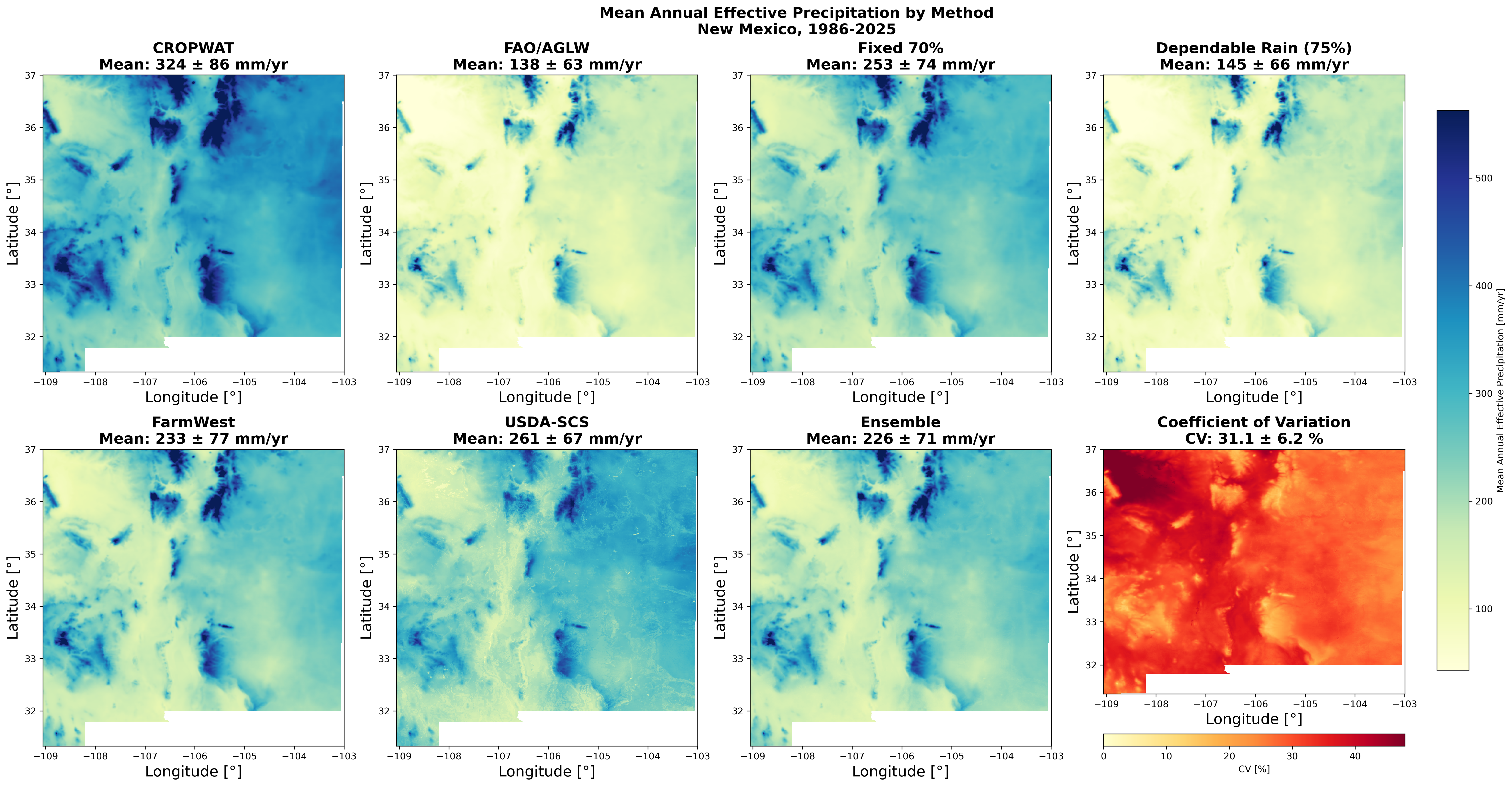 New Mexico Mean Annual Comparison